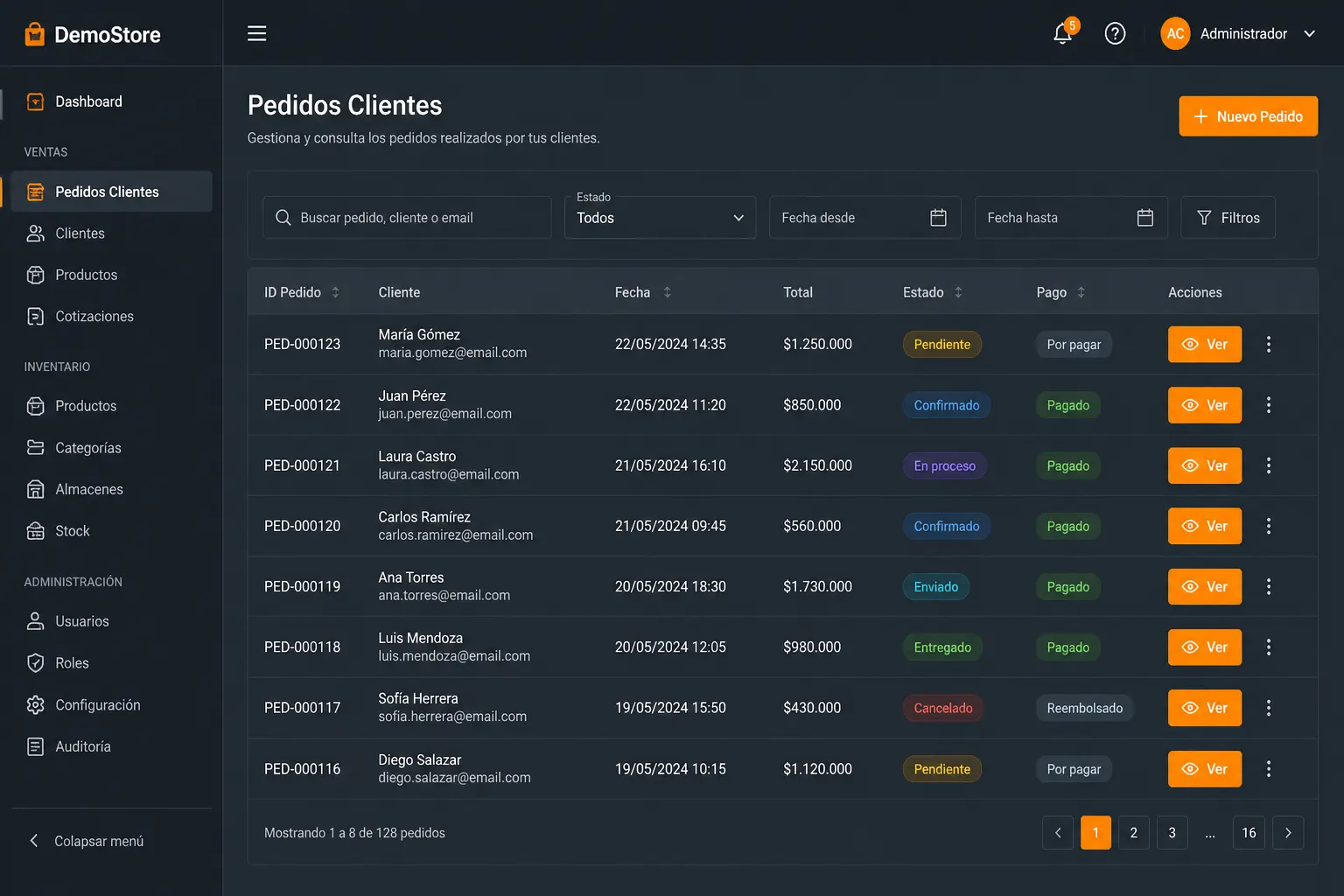Demostración: panel de una aplicación web con pedidos y clientes